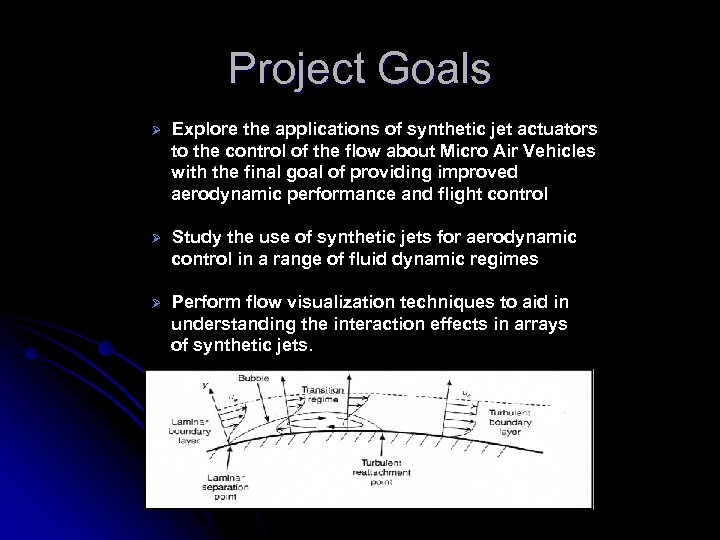 Project Goals Ø Explore the applications of synthetic jet actuators to the control of