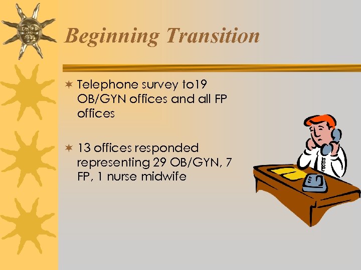 Beginning Transition ¬ Telephone survey to 19 OB/GYN offices and all FP offices ¬