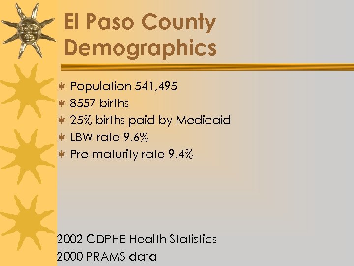 El Paso County Demographics ¬ Population 541, 495 ¬ 8557 births ¬ 25% births