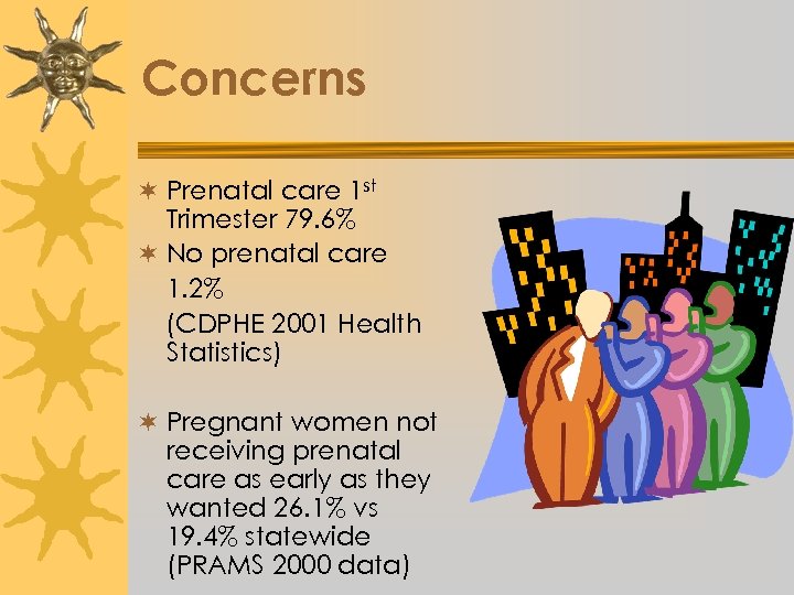 Concerns ¬ Prenatal care 1 st Trimester 79. 6% ¬ No prenatal care 1.