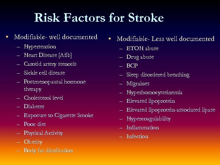 Risk Factors for Stroke • Modifiable- well documented – – – Hypertension Heart Disease