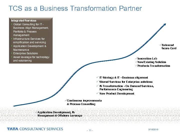 TCS as a Business Transformation Partner Integrated Services • Global Consulting for IT Business