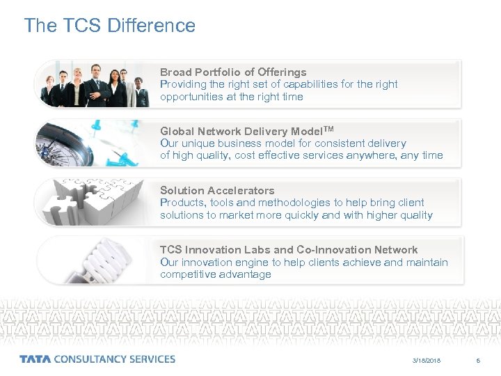 The TCS Difference Broad Portfolio of Offerings Providing the right set of capabilities for