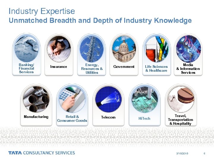 Industry Expertise Unmatched Breadth and Depth of Industry Knowledge Banking/ Financial Services Manufacturing Insurance