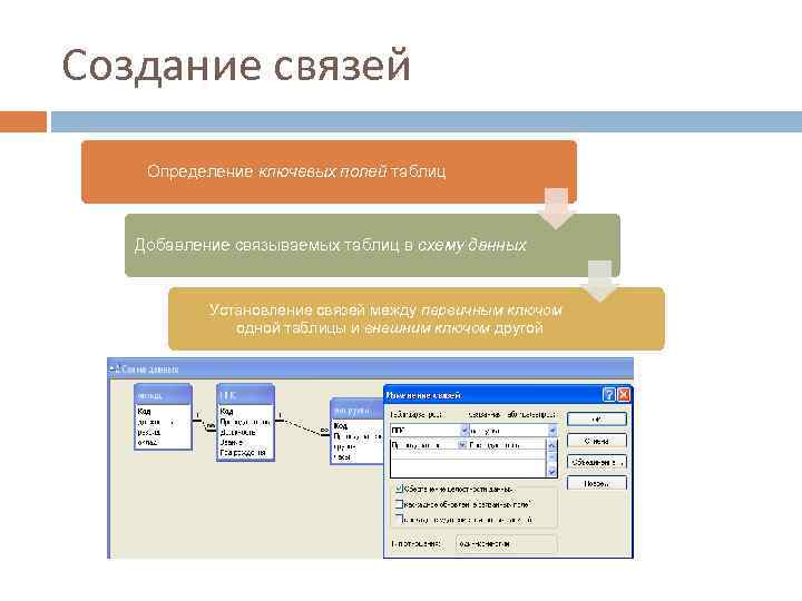 Укажите истинные высказывания субд не позволяет