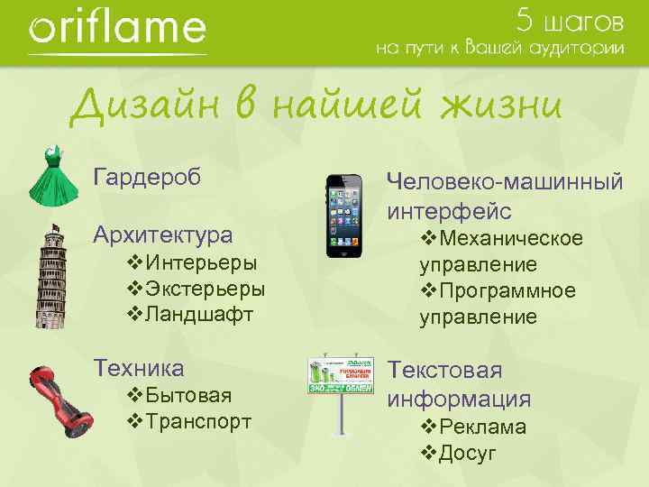 Дизайн в найшей жизни Гардероб Архитектура v. Интерьеры v. Экстерьеры v. Ландшафт Техника v.