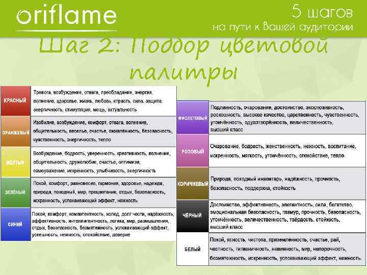 Шаг 2: Подбор цветовой палитры 