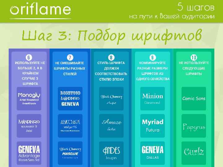 Шаг 3: Подбор шрифтов 