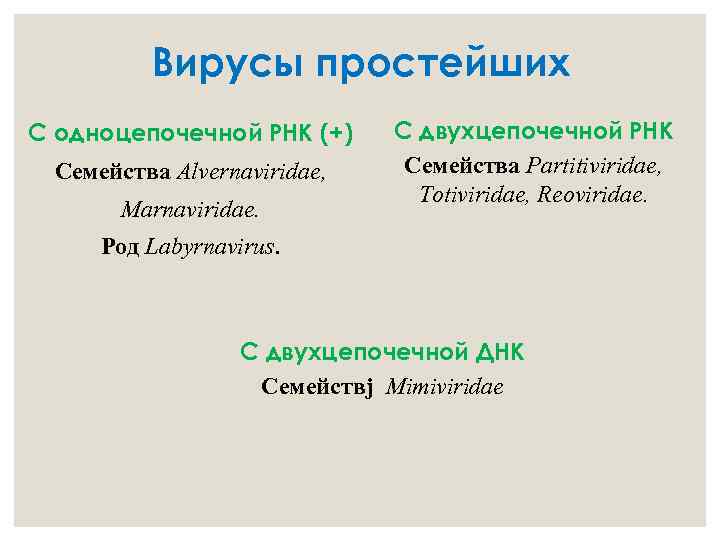 Вирусы простейших С одноцепочечной РНК (+) Семейства Alvernaviridae, Мarnaviridae. С двухцепочечной РНК Семействa Partitiviridae,