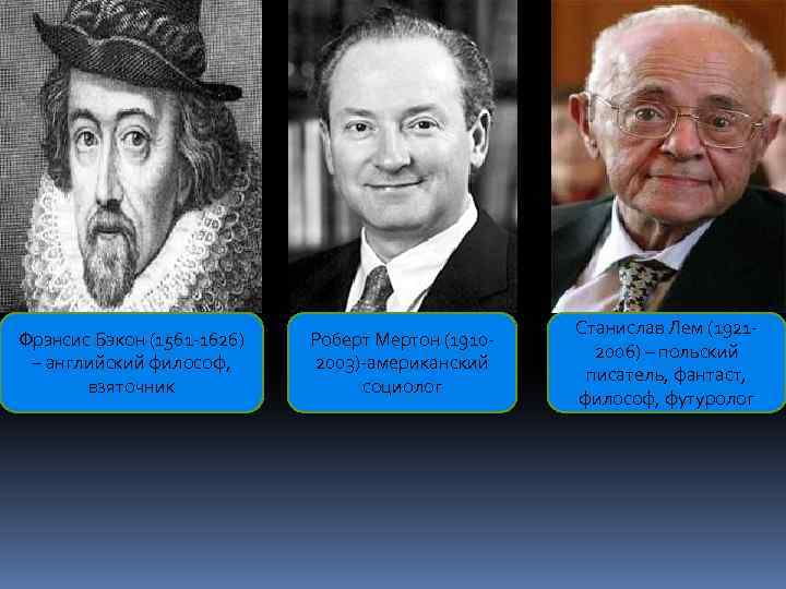 Фрэнсис Бэкон (1561 -1626) – английский философ, взяточник Роберт Мертон (19102003)-американский социолог Станислав Лем