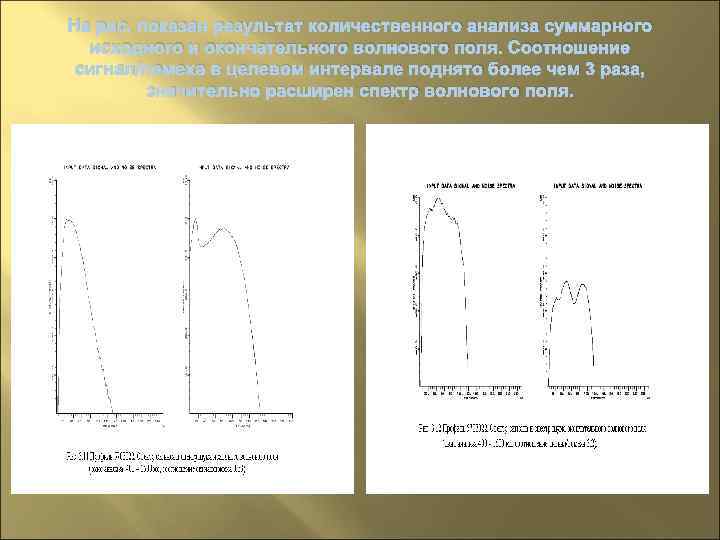 На рис. показан результат количественного анализа суммарного исходного и окончательного волнового поля. Соотношение сигнал/помеха