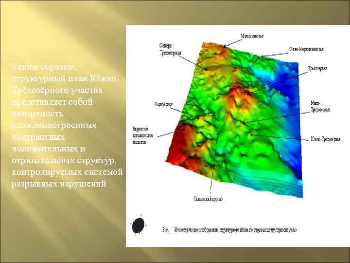 Таким образом, структурный план Южно. Трёхозёрного участка представляет собой поверхность сложнопостроенных контрастных положительных и