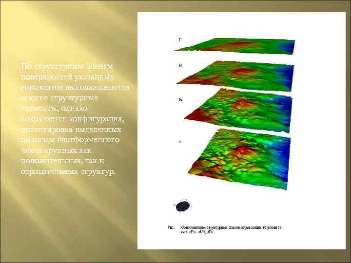 По структурным планам поверхностей указанных горизонтов выполаживаются многие структурные элементы, однако сохраняется конфигурация, ориентировка