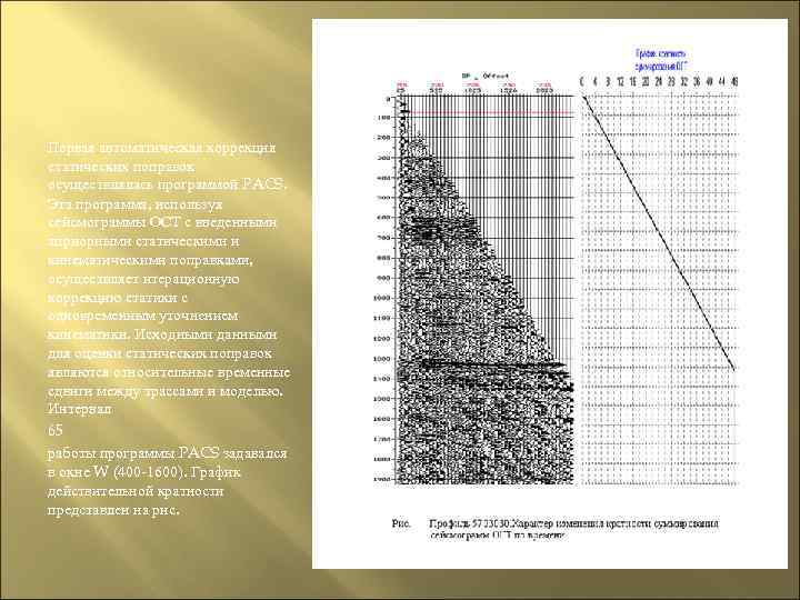 Первая автоматическая коррекция статических поправок осуществлялась программой PACS. Эта программа, используя сейсмограммы ОСТ с