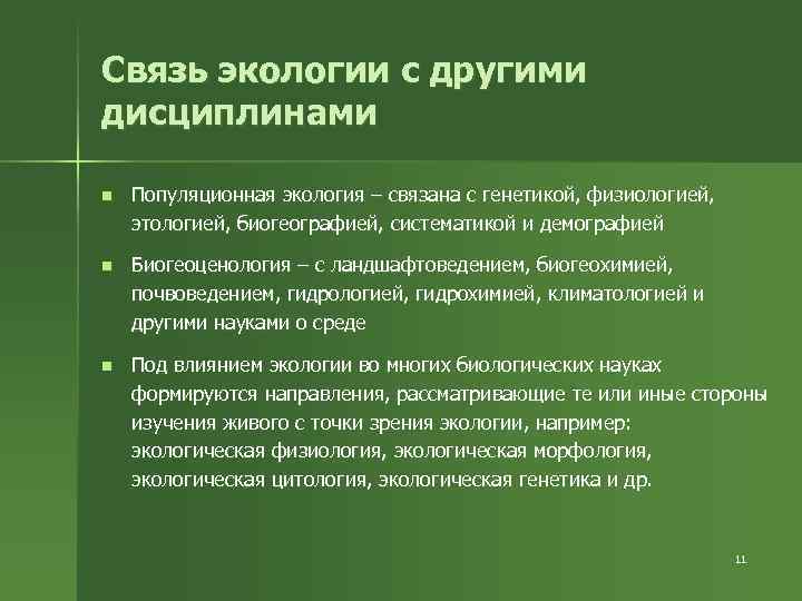 Схема взаимосвязь экологии с другими науками