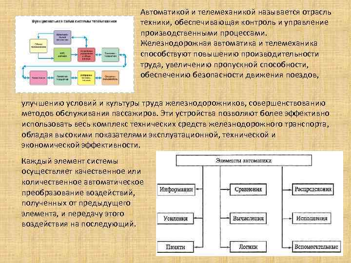 Автоматикой и телемеханикой называется отрасль техники, обеспечивающая контроль и управление производственными процессами. Железнодорожная автоматика