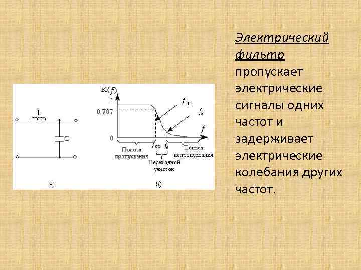 Электрический фильтр пропускает электрические сигналы одних частот и задерживает электрические колебания других частот. 