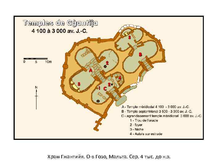 Храм Гжантийя. О-в Гозо, Мальта. Сер. 4 тыс. до н. э. 