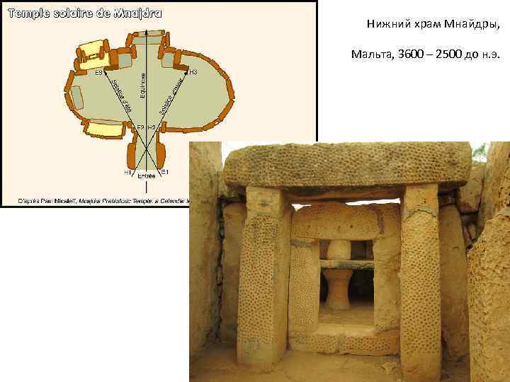 Нижний храм Мнайдры, Мальта, 3600 – 2500 до н. э. 