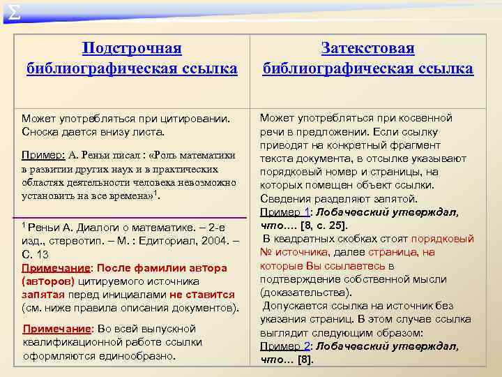 ∑ Подстрочная библиографическая ссылка Может употребляться при цитировании. Сноска дается внизу листа. Пример: А.