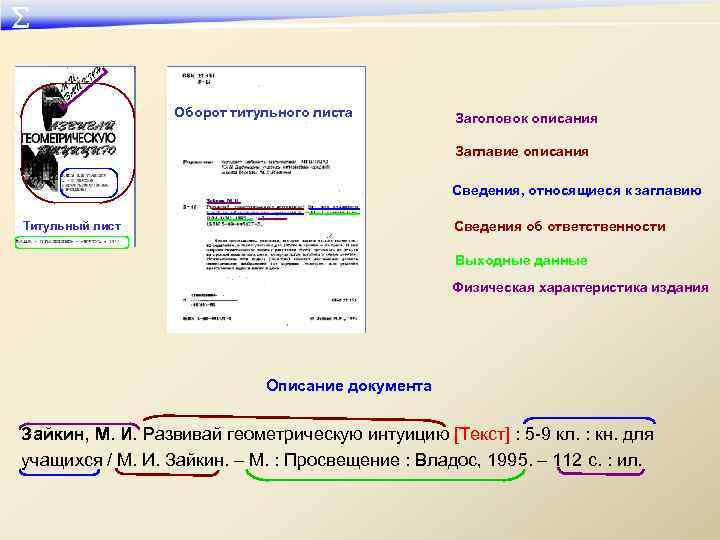 ∑ Оборот титульного листа Заголовок описания Заглавие описания Сведения, относящиеся к заглавию Сведения об