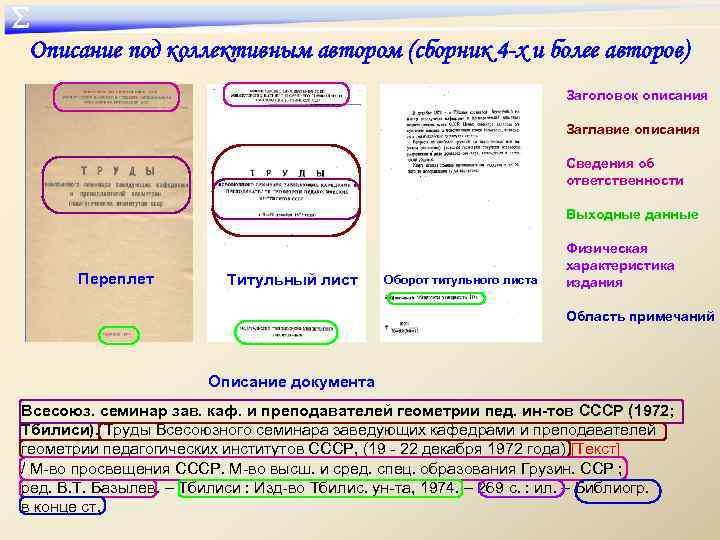 ∑ Описание под коллективным автором (сборник 4 -х и более авторов) Заголовок описания Заглавие