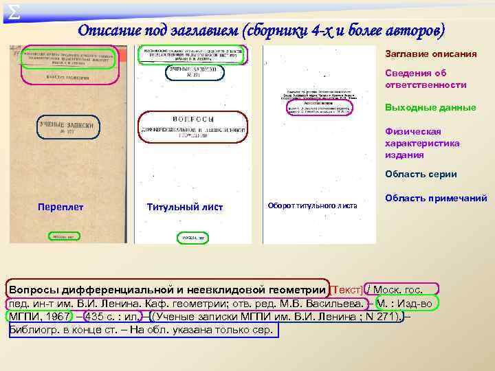 ∑ Описание под заглавием (сборники 4 -х и более авторов) Заглавие описания Сведения об