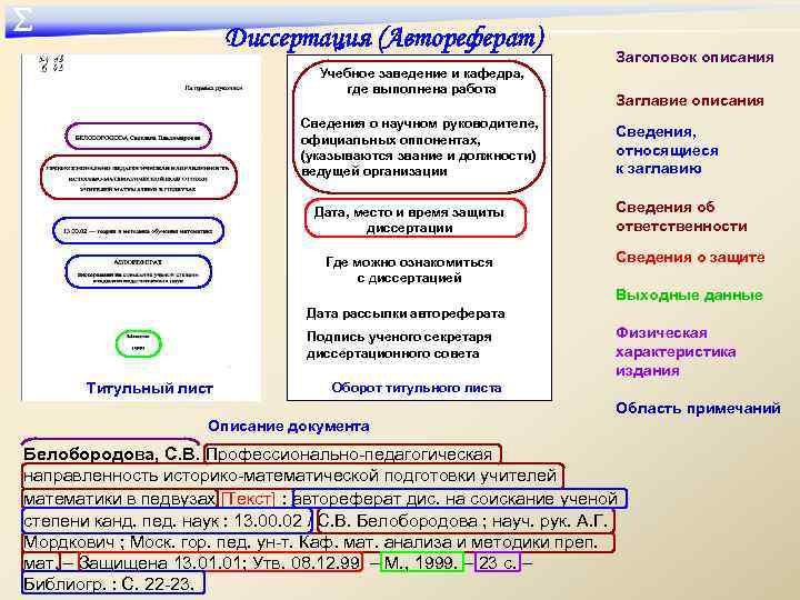 ∑ Диссертация (Автореферат) Учебное заведение и кафедра, где выполнена работа Сведения о научном руководителе,