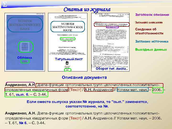 ∑ Статья из журнала Заголовок описания Заглавие описания Сведения об ответственности Заглавие источника Выходные