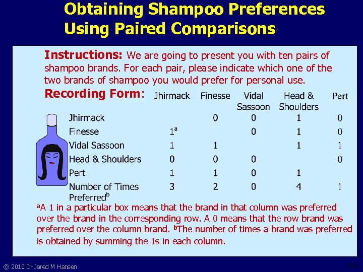 Obtaining Shampoo Preferences Using Paired Comparisons Instructions: We are going to present you with