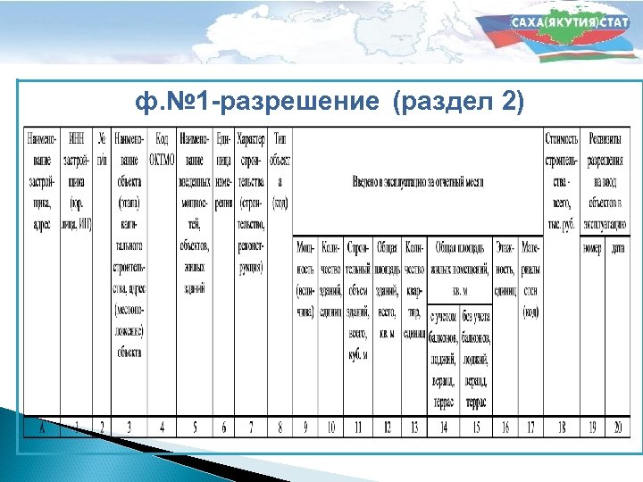 ф. № 1 -разрешение (раздел 2) 