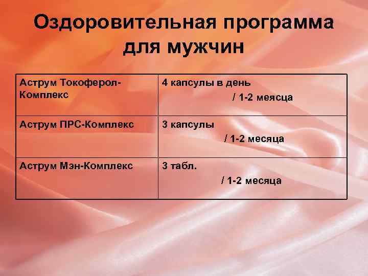 Оздоровительная программа для мужчин Аструм Токоферол. Комплекс 4 капсулы в день / 1 -2