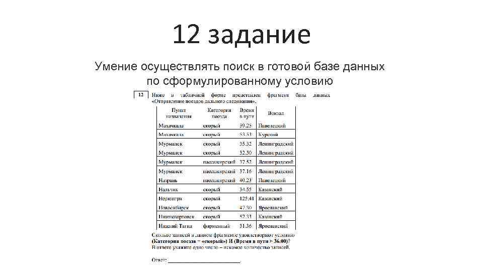 Поиск информации задания. Поиск в базе данных по сформулированному условию. Информатика ОГЭ разбор. Задание 12 ОГЭ Информатика.