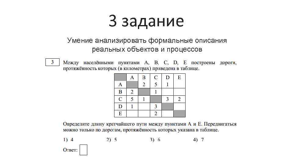 Решу огэ информатика анализирование информации представленной в виде схем