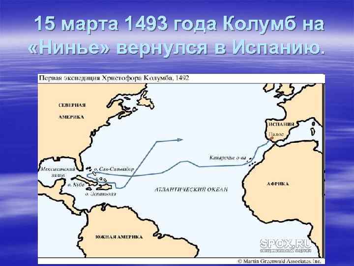 15 марта 1493 года Колумб на «Нинье» вернулся в Испанию. 