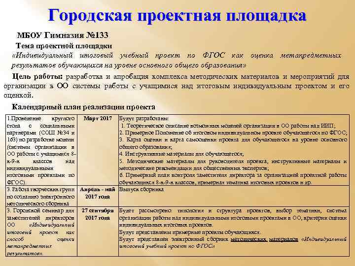 Темы для итогового проекта 11 класс по психологии