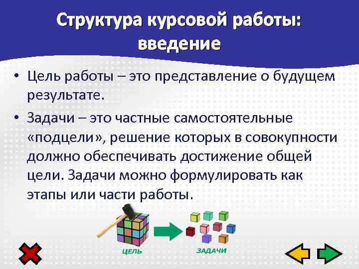 Соответствие цели и задачи тематике курсовой работы проекта