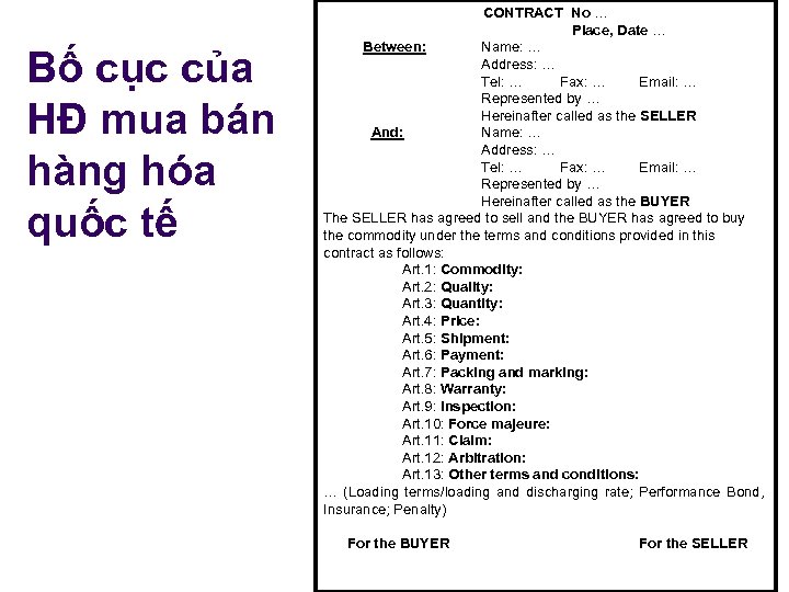 Bố cục của HĐ mua bán hàng hóa quốc tế CONTRACT No … Place,