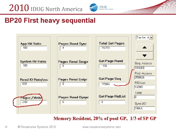 BP 20 First heavy sequential Memory Resident, 20% of pool GP, 1/3 of SP