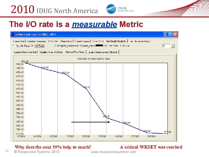 The I/O rate is a measurable Metric 25 Why does the next 50% help
