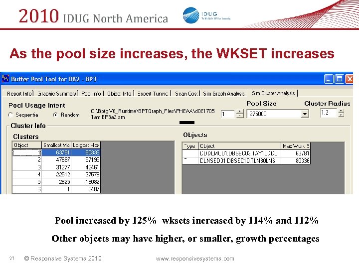As the pool size increases, the WKSET increases Pool increased by 125% wksets increased