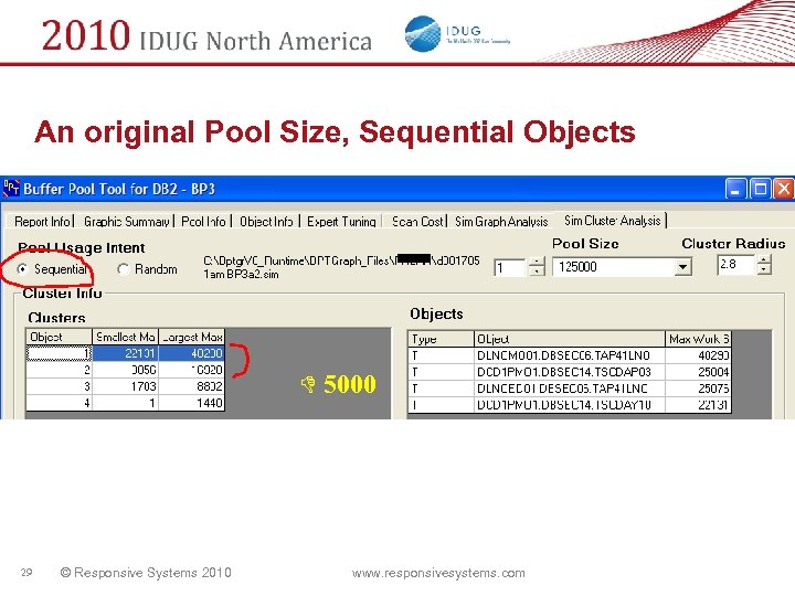 An original Pool Size, Sequential Objects 5000 29 © Responsive Systems 2010 www. responsivesystems.