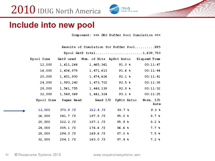 Include into new pool Component: >>> DB 2 Buffer Pool Simulation <<< Results of