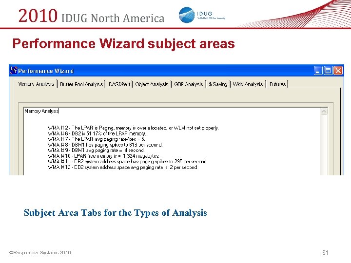 Performance Wizard subject areas Subject Area Tabs for the Types of Analysis ©Responsive Systems