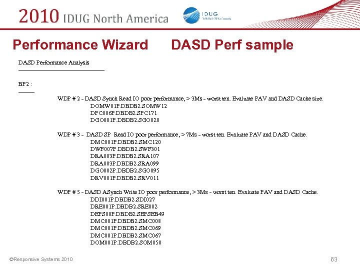 Performance Wizard DASD Perf sample DASD Performance Analysis ---------------------BP 2 : ------- WDP #