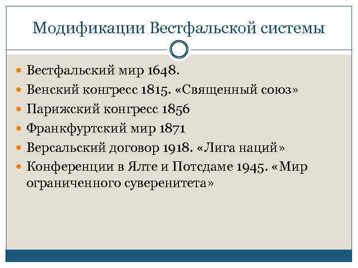 Модификации Вестфальской системы Вестфальский мир 1648. Венский конгресс 1815. «Священный союз» Парижский конгресс 1856