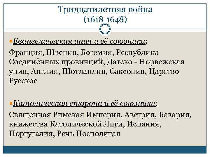 Тридцатилетняя война (1618 -1648) Евангелическая уния и её союзники: Франция, Швеция, Богемия, Республика Соединённых
