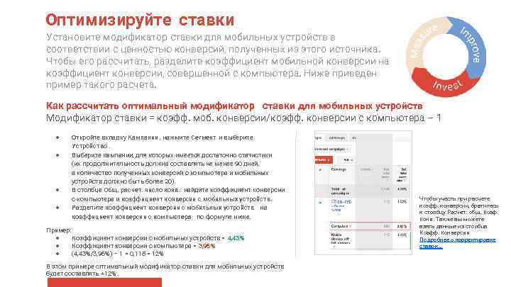 Оптимизируйте ставки Установите модификатор ставки для мобильных устройств в соответствии с ценностью конверсий, полученных