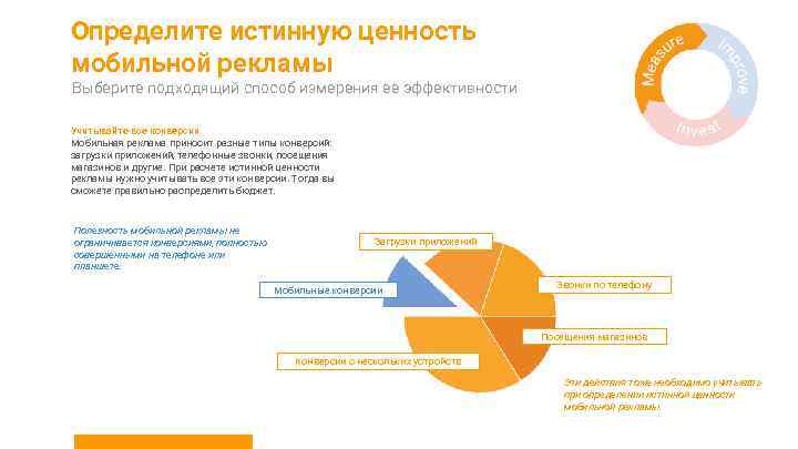 Определите истинную ценность мобильной рекламы Выберите подходящий способ измерения ее эффективности Учитывайте все конверсии