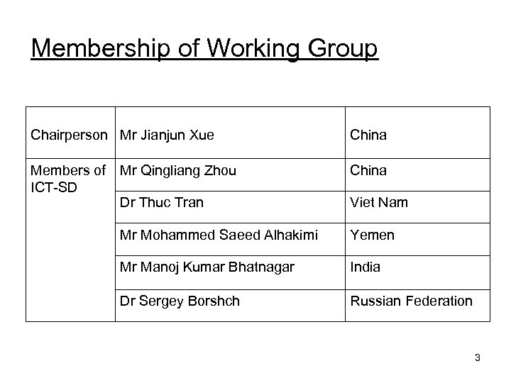Membership of Working Group Chairperson Mr Jianjun Xue China Members of ICT-SD Mr Qingliang